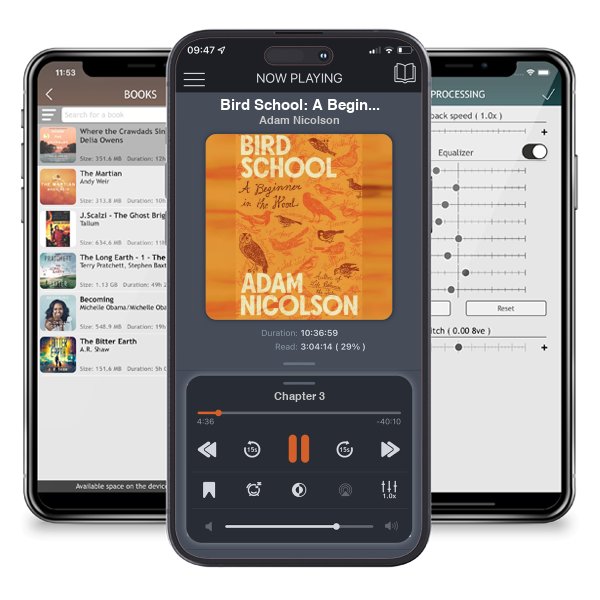 Download fo free audiobook Bird School: A Beginner in the Wood by Adam Nicolson and listen anywhere on your iOS devices in the ListenBook app.