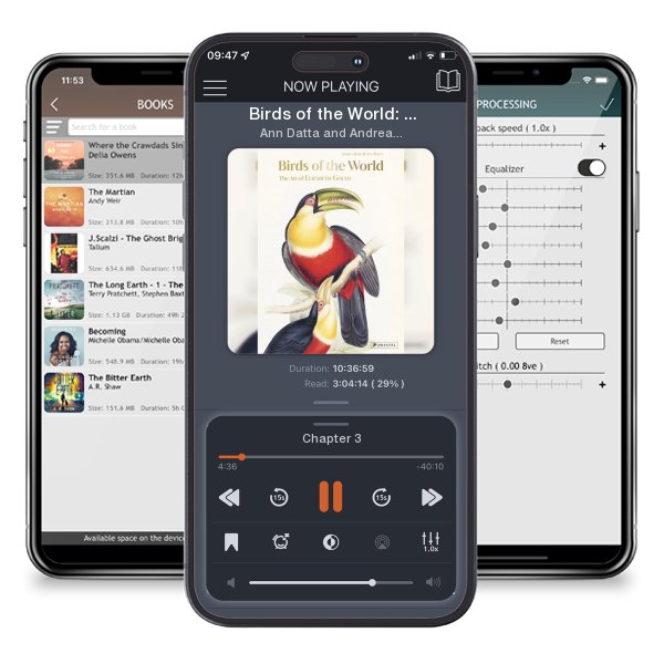 Download fo free audiobook Birds of the World: The Art of Elizabeth Gould by Ann Datta and Andrea Hart and listen anywhere on your iOS devices in the ListenBook app.