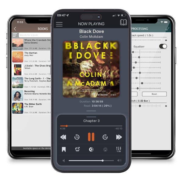 Download fo free audiobook Black Dove by Colin McAdam and listen anywhere on your iOS devices in the ListenBook app.