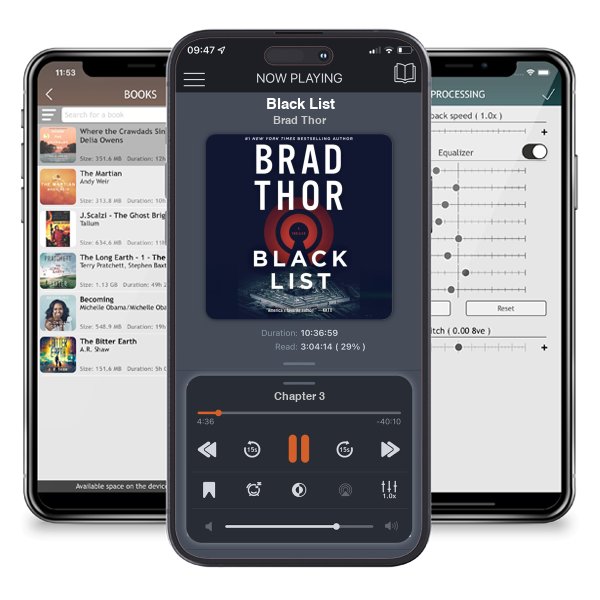 Download fo free audiobook Black List by Brad Thor and listen anywhere on your iOS devices in the ListenBook app.
