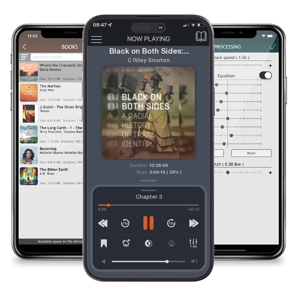Download fo free audiobook Black on Both Sides: A Racial History of Trans Identity by C Riley Snorton and listen anywhere on your iOS devices in the ListenBook app.