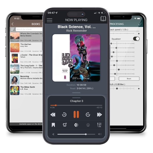 Download fo free audiobook Black Science, Vol. 1: How to Fall Forever by Rick Remender and listen anywhere on your iOS devices in the ListenBook app.
