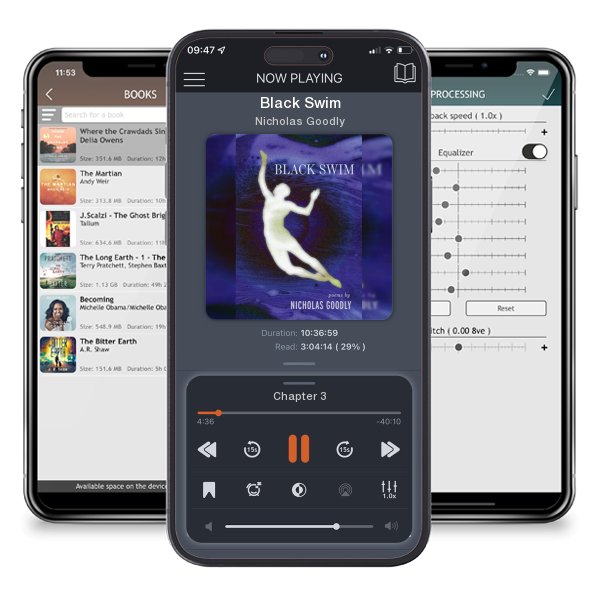 Download fo free audiobook Black Swim by Nicholas Goodly and listen anywhere on your iOS devices in the ListenBook app.