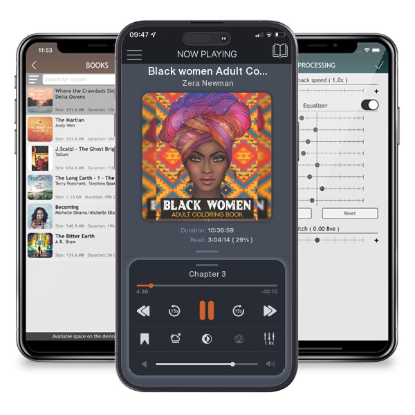 Download fo free audiobook Black women Adult Coloring Book: Black History Month Coloring Book Black History Month Gifts African American Coloring for Adult by Zera Newman and listen anywhere on your iOS devices in the ListenBook app.
