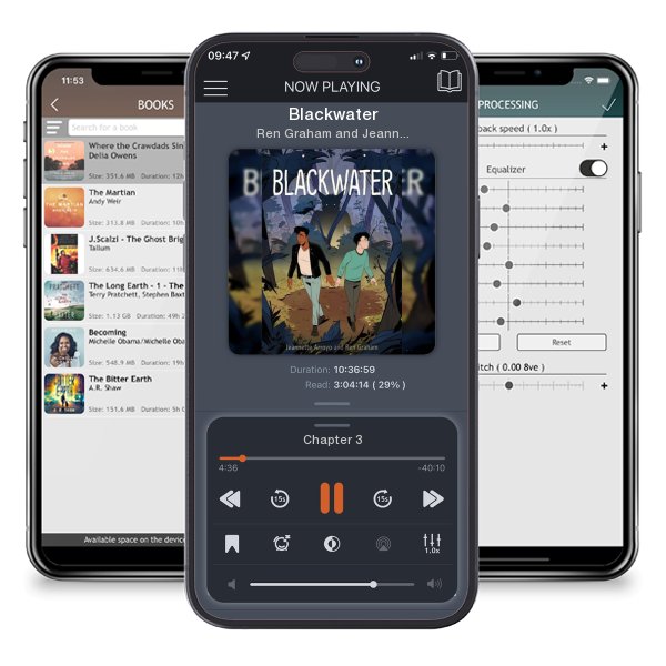 Download fo free audiobook Blackwater by Ren Graham and Jeannette Arroyo and listen anywhere on your iOS devices in the ListenBook app.