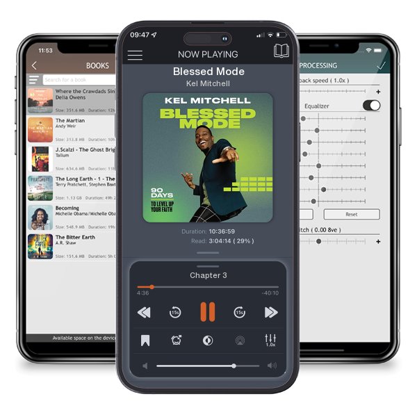 Download fo free audiobook Blessed Mode by Kel Mitchell and listen anywhere on your iOS devices in the ListenBook app.