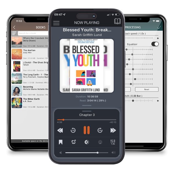Download fo free audiobook Blessed Youth: Breaking the Silence about Mental Health with... by Sarah Griffith Lund and listen anywhere on your iOS devices in the ListenBook app.