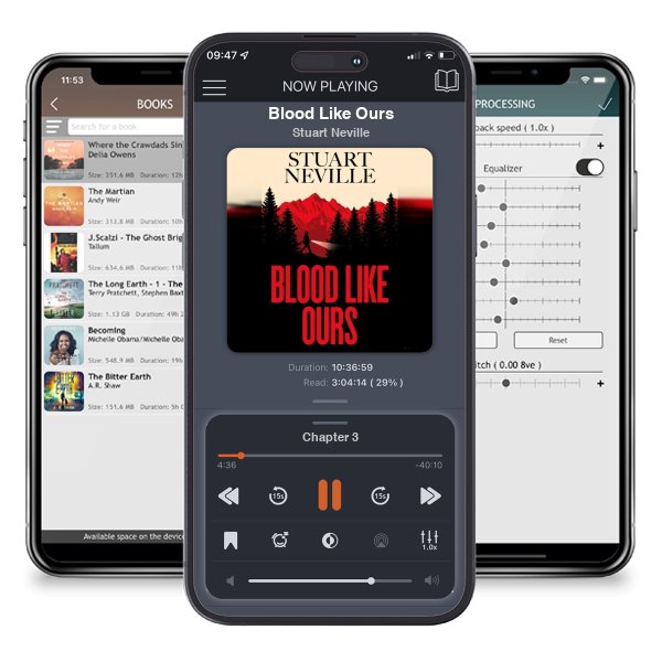 Download fo free audiobook Blood Like Ours by Stuart Neville and listen anywhere on your iOS devices in the ListenBook app.