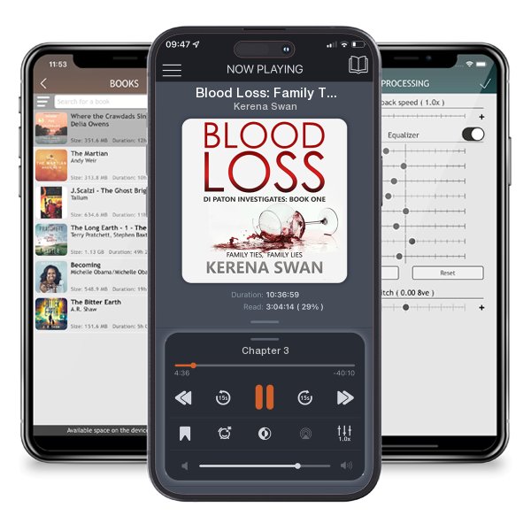Download fo free audiobook Blood Loss: Family Ties, Family Lies by Kerena Swan and listen anywhere on your iOS devices in the ListenBook app.