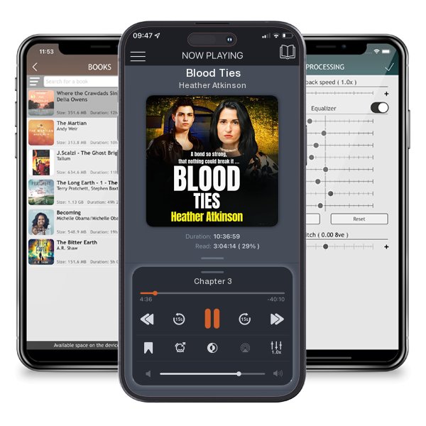 Download fo free audiobook Blood Ties by Heather Atkinson and listen anywhere on your iOS devices in the ListenBook app.