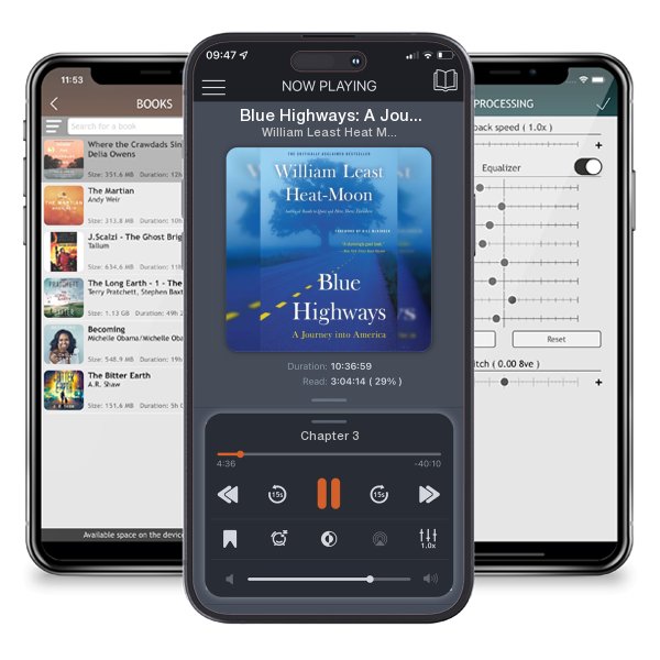 Download fo free audiobook Blue Highways: A Journey Into America by William Least Heat Moon and listen anywhere on your iOS devices in the ListenBook app.
