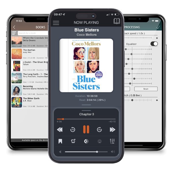 Download fo free audiobook Blue Sisters by Coco Mellors and listen anywhere on your iOS devices in the ListenBook app.
