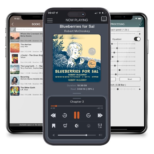 Download fo free audiobook Blueberries for Sal by Robert McCloskey and listen anywhere on your iOS devices in the ListenBook app.