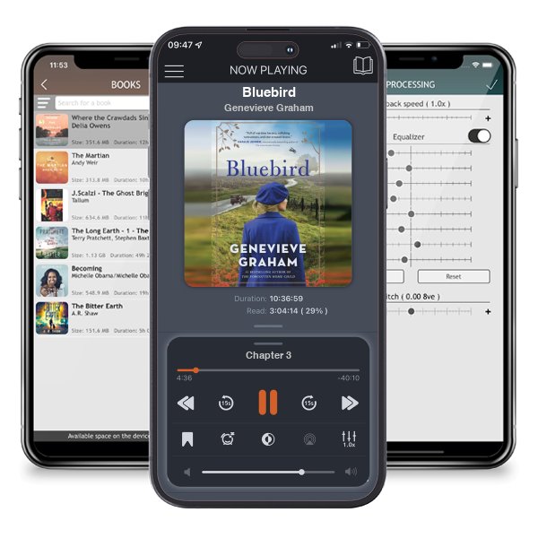 Download fo free audiobook Bluebird by Genevieve Graham and listen anywhere on your iOS devices in the ListenBook app.
