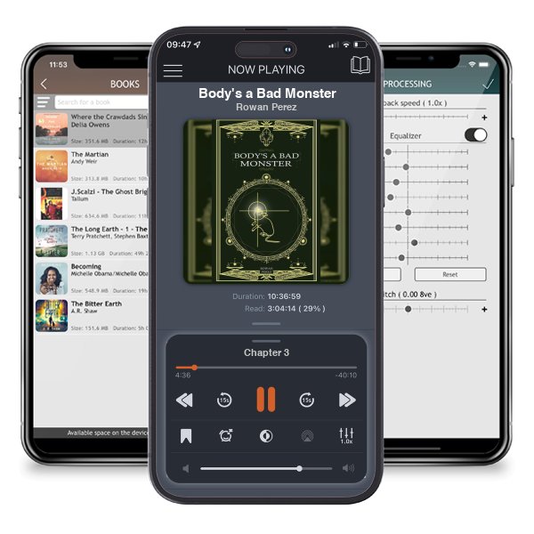 Download fo free audiobook Body's a Bad Monster by Rowan Perez and listen anywhere on your iOS devices in the ListenBook app.