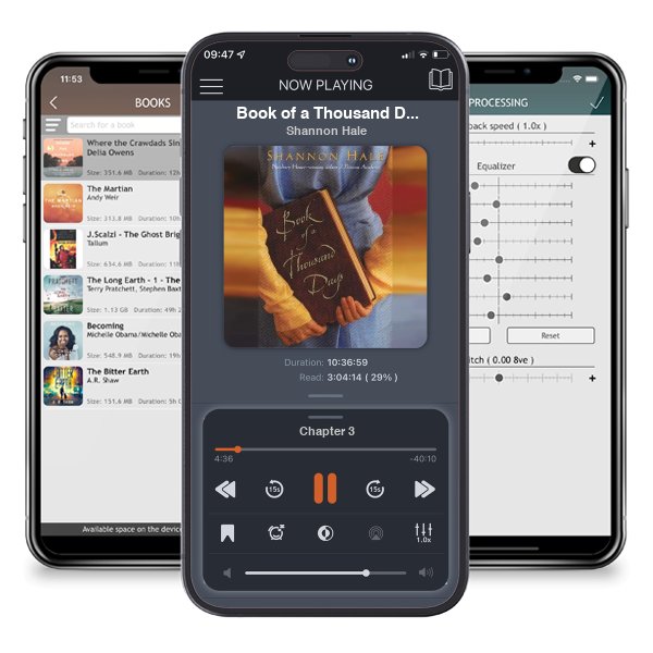Download fo free audiobook Book of a Thousand Days by Shannon Hale and listen anywhere on your iOS devices in the ListenBook app.