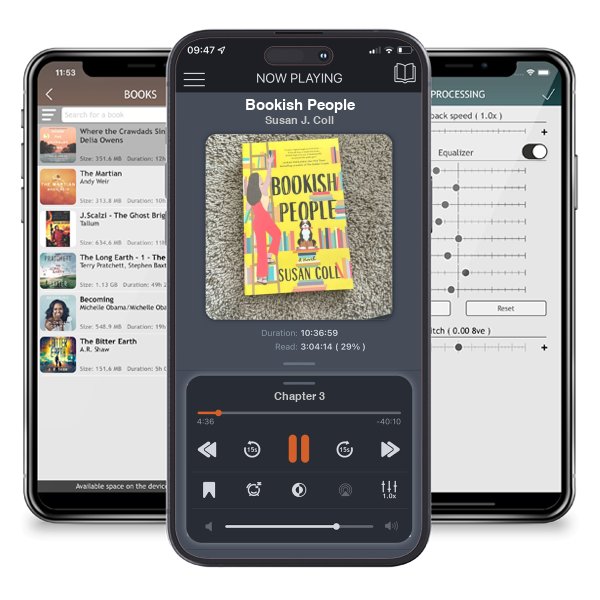 Download fo free audiobook Bookish People by Susan J. Coll and listen anywhere on your iOS devices in the ListenBook app.