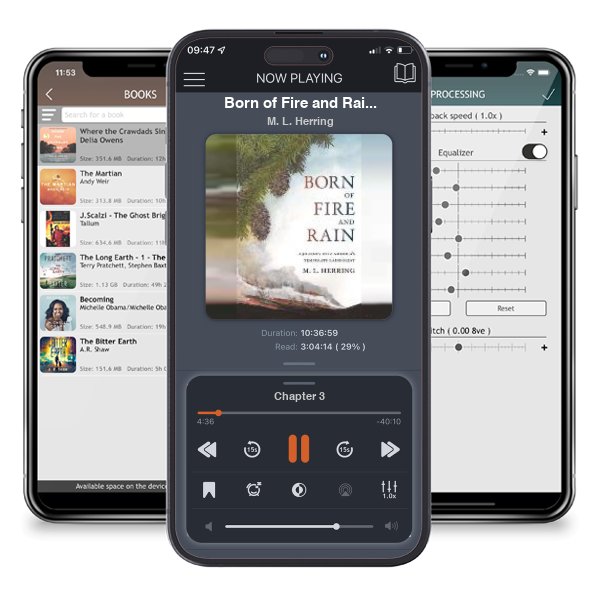 Download fo free audiobook Born of Fire and Rain: Journey Into a Pacific Coastal Forest by M. L. Herring and listen anywhere on your iOS devices in the ListenBook app.