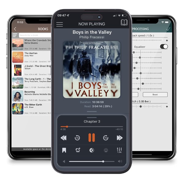 Download fo free audiobook Boys in the Valley by Philip Fracassi and listen anywhere on your iOS devices in the ListenBook app.