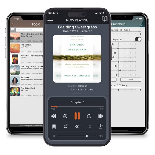Download fo free audiobook Braiding Sweetgrass by Robin Wall Kimmerer and listen anywhere on your iOS devices in the ListenBook app.