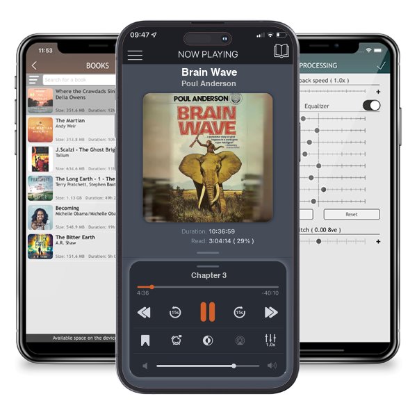 Download fo free audiobook Brain Wave by Poul Anderson and listen anywhere on your iOS devices in the ListenBook app.