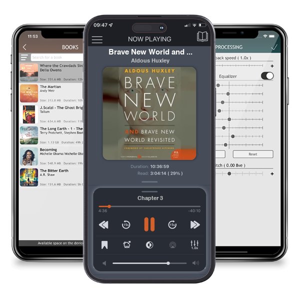 Download fo free audiobook Brave New World and Brave New World Revisited by Aldous Huxley and listen anywhere on your iOS devices in the ListenBook app.