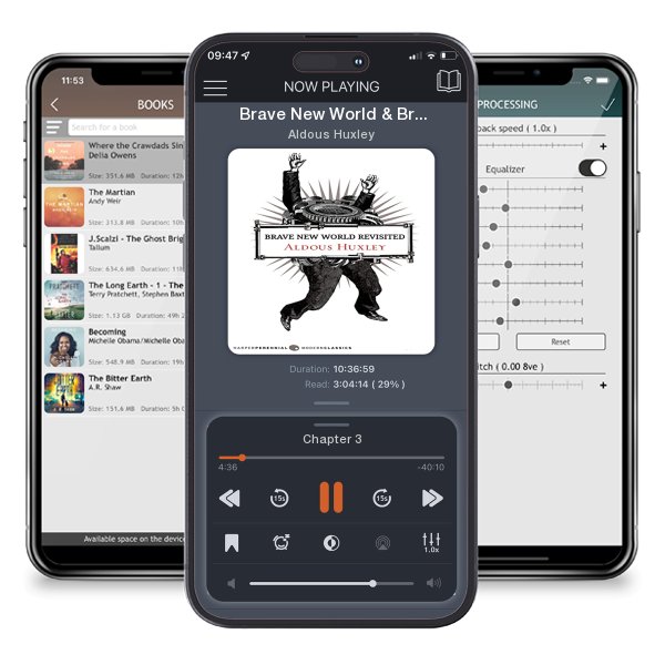Download fo free audiobook Brave New World & Brave New World Revisited by Aldous Huxley and listen anywhere on your iOS devices in the ListenBook app.