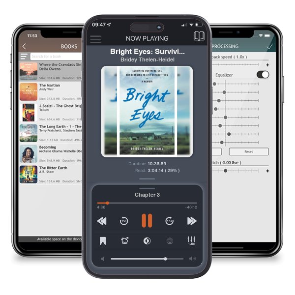 Download fo free audiobook Bright Eyes: Surviving Our Monsters and Learning to Live... by Bridey Thelen-Heidel and listen anywhere on your iOS devices in the ListenBook app.