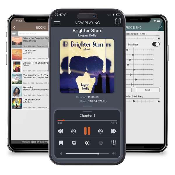 Download fo free audiobook Brighter Stars by Logan Kelly and listen anywhere on your iOS devices in the ListenBook app.