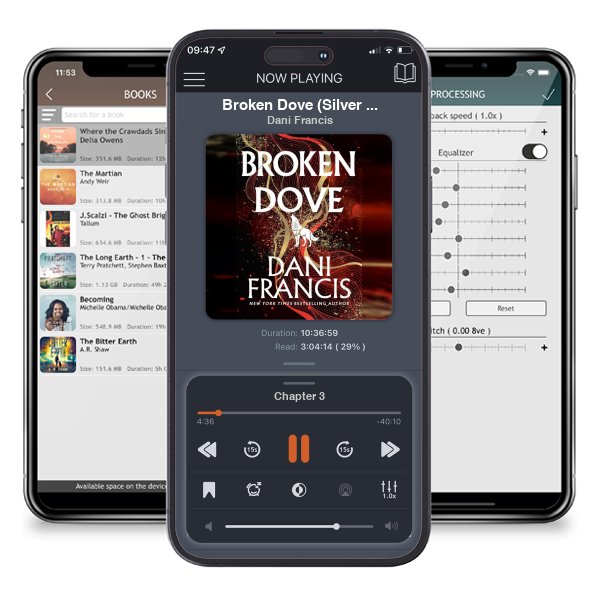 Download fo free audiobook Broken Dove (Silver Elite Book 2) by Dani Francis and listen anywhere on your iOS devices in the ListenBook app.