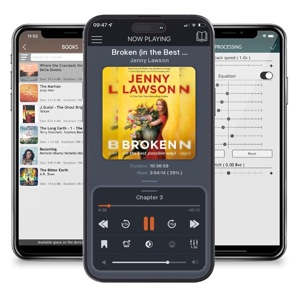 Download fo free audiobook Broken (in the Best Possible Way) by Jenny Lawson and listen anywhere on your iOS devices in the ListenBook app.