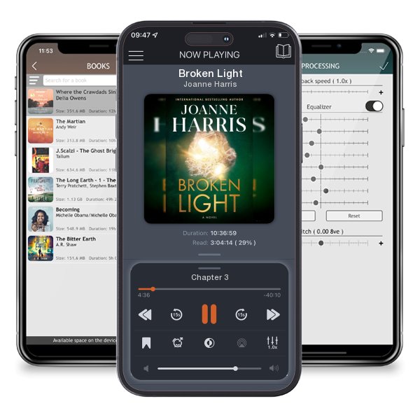 Download fo free audiobook Broken Light by Joanne Harris and listen anywhere on your iOS devices in the ListenBook app.