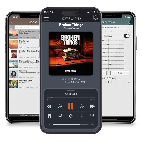 Download fo free audiobook Broken Things by Diane Corso and listen anywhere on your iOS devices in the ListenBook app.