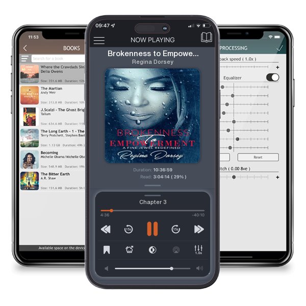 Download fo free audiobook Brokenness to Empowerment by Regina Dorsey and listen anywhere on your iOS devices in the ListenBook app.