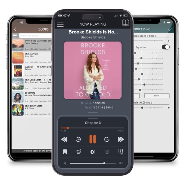 Download fo free audiobook Brooke Shields Is Not Allowed to Get Old by Brooke Shields and listen anywhere on your iOS devices in the ListenBook app.