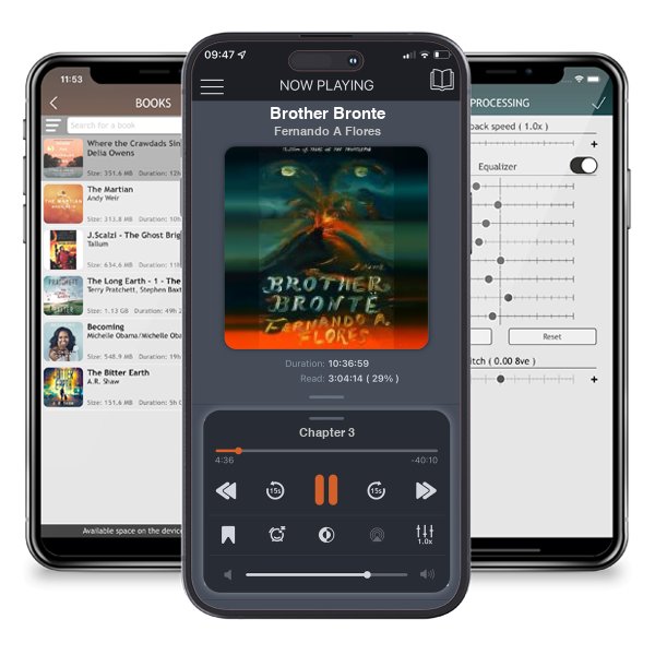 Download fo free audiobook Brother Bronte by Fernando A Flores and listen anywhere on your iOS devices in the ListenBook app.