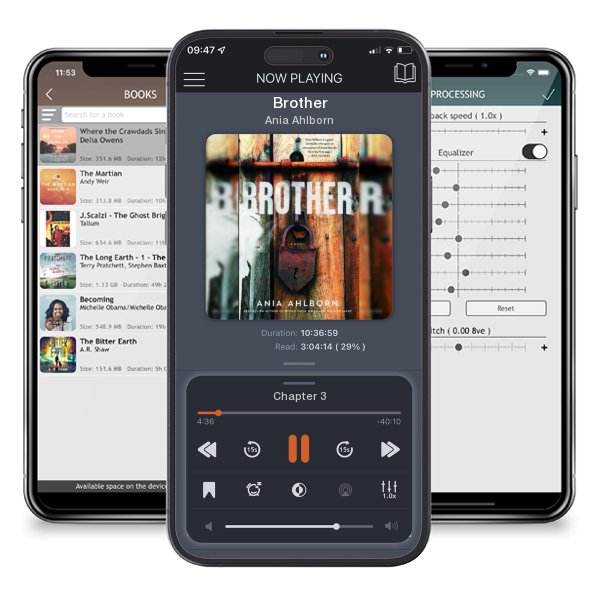 Download fo free audiobook Brother by Ania Ahlborn and listen anywhere on your iOS devices in the ListenBook app.