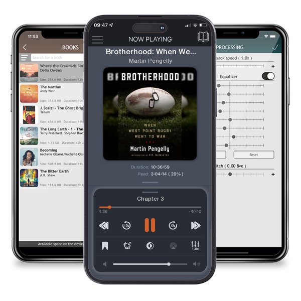 Download fo free audiobook Brotherhood: When West Point Rugby Went to War by Martin Pengelly and listen anywhere on your iOS devices in the ListenBook app.