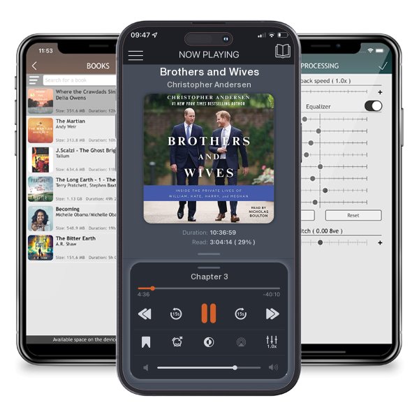 Download fo free audiobook Brothers and Wives by Christopher Andersen and listen anywhere on your iOS devices in the ListenBook app.
