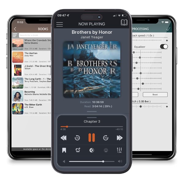 Download fo free audiobook Brothers by Honor by Janet Yeager and listen anywhere on your iOS devices in the ListenBook app.