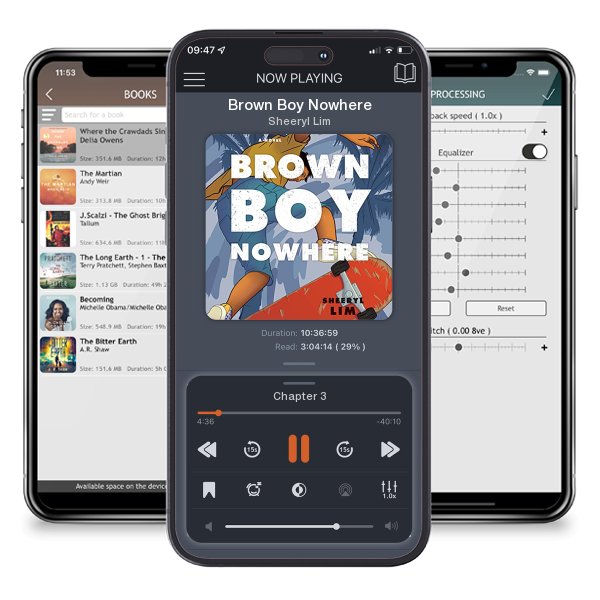 Download fo free audiobook Brown Boy Nowhere by Sheeryl Lim and listen anywhere on your iOS devices in the ListenBook app.