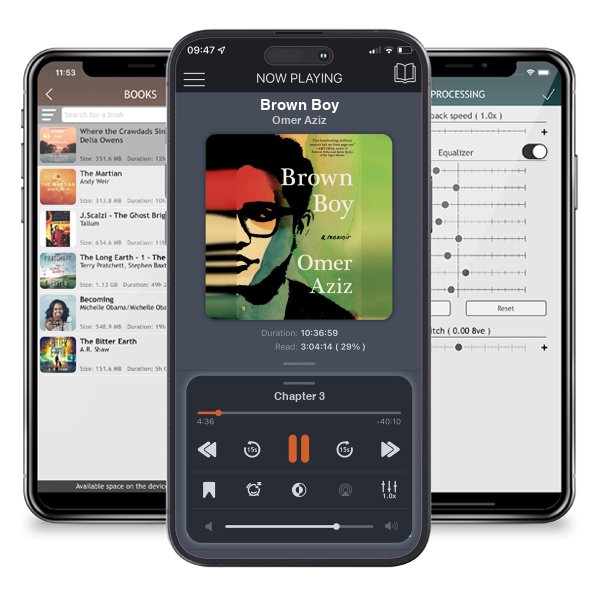 Download fo free audiobook Brown Boy by Omer Aziz and listen anywhere on your iOS devices in the ListenBook app.