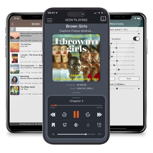 Download fo free audiobook Brown Girls by Daphne Palasi Andreades and listen anywhere on your iOS devices in the ListenBook app.