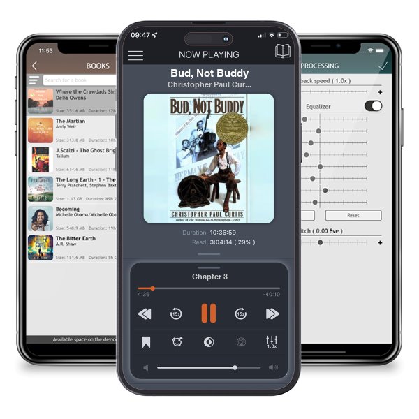 Download fo free audiobook Bud, Not Buddy by Christopher Paul Curtis and listen anywhere on your iOS devices in the ListenBook app.