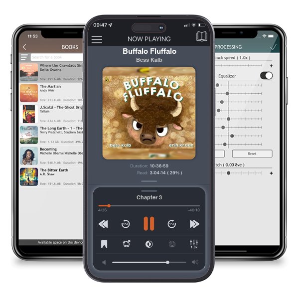 Download fo free audiobook Buffalo Fluffalo by Bess Kalb and listen anywhere on your iOS devices in the ListenBook app.