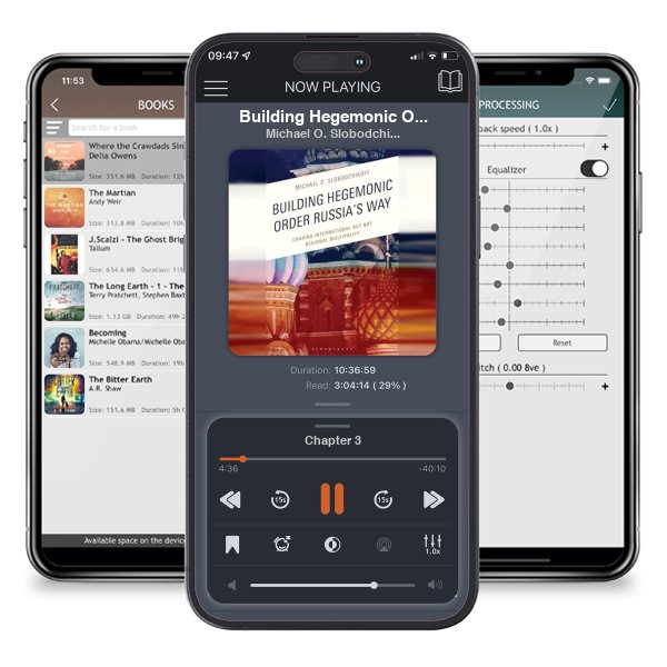 Download fo free audiobook Building Hegemonic Order Russia\'s Way by Michael O. Slobodchikoff and listen anywhere on your iOS devices in the ListenBook app.