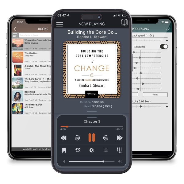 Download fo free audiobook Building the Core Competencies of Change by Sandra L. Stewart and listen anywhere on your iOS devices in the ListenBook app.