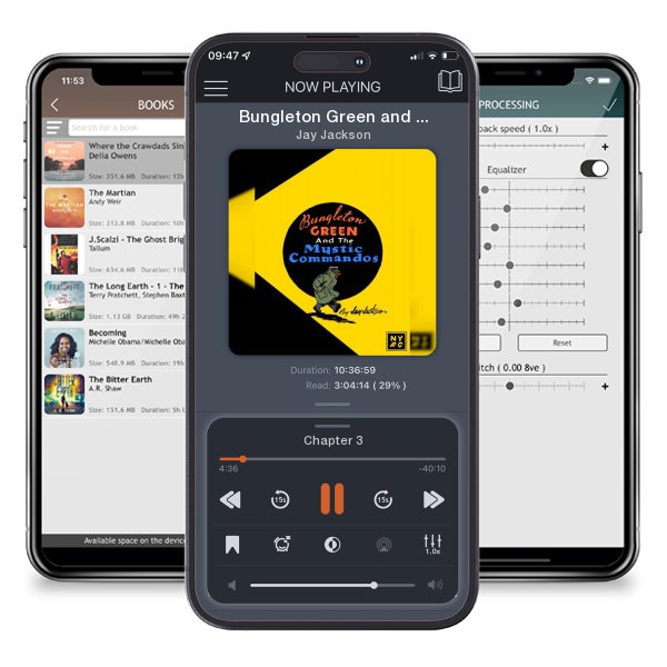 Download fo free audiobook Bungleton Green and the Mystic Commandos by Jay Jackson and listen anywhere on your iOS devices in the ListenBook app.