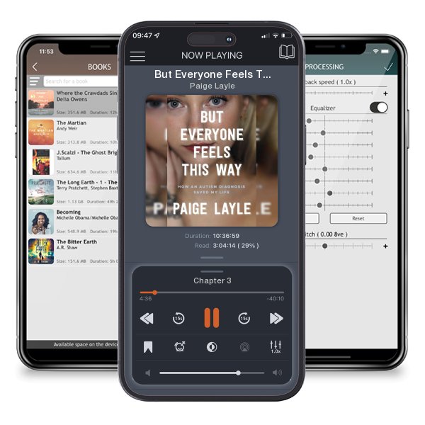 Download fo free audiobook But Everyone Feels This Way: How an Autism Diagnosis Saved My... by Paige Layle and listen anywhere on your iOS devices in the ListenBook app.