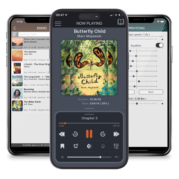 Download fo free audiobook Butterfly Child by Marc Majewski and listen anywhere on your iOS devices in the ListenBook app.